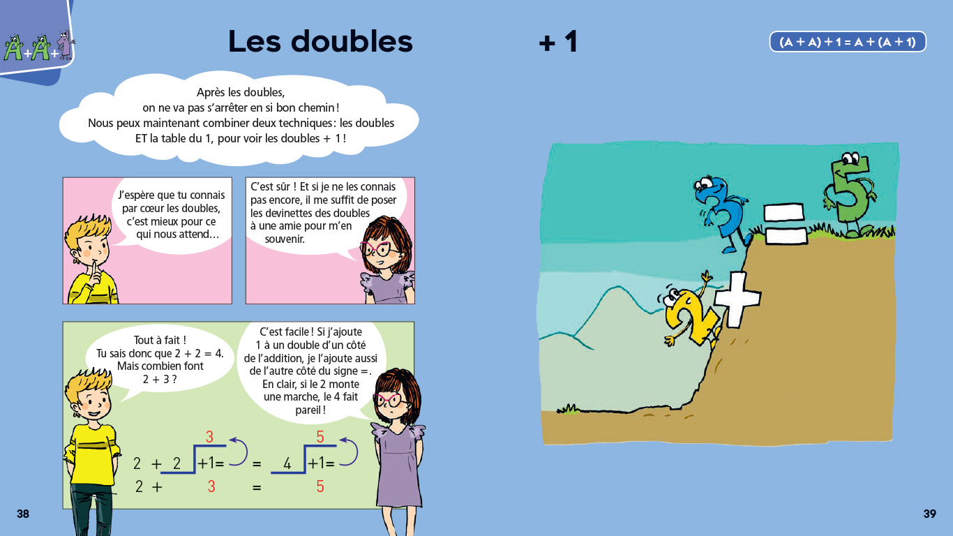 image exemple tables d'addition enfin les retenir