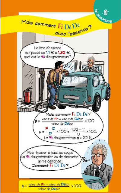page d'exemple règle de trois et les pourcentages