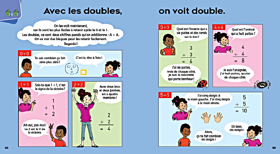 image exemple tables d'addition enfin les retenir